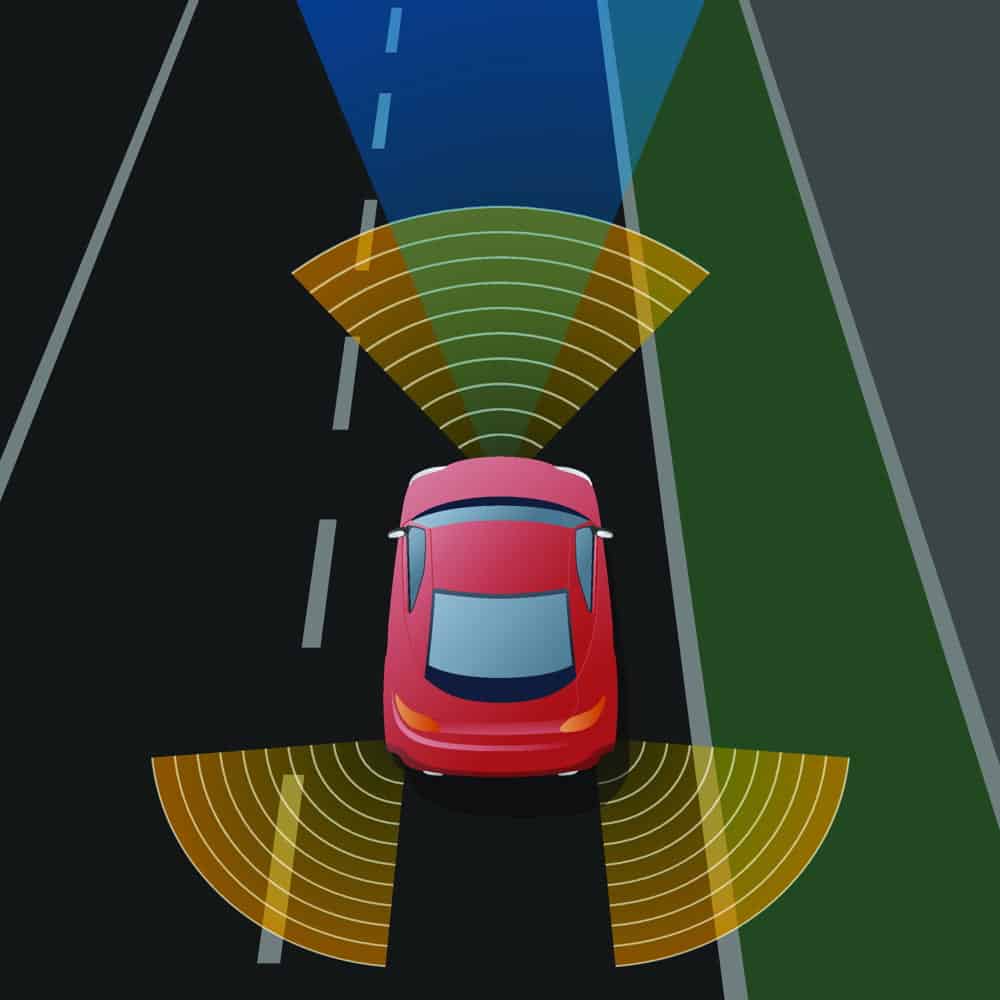 blind spot technology