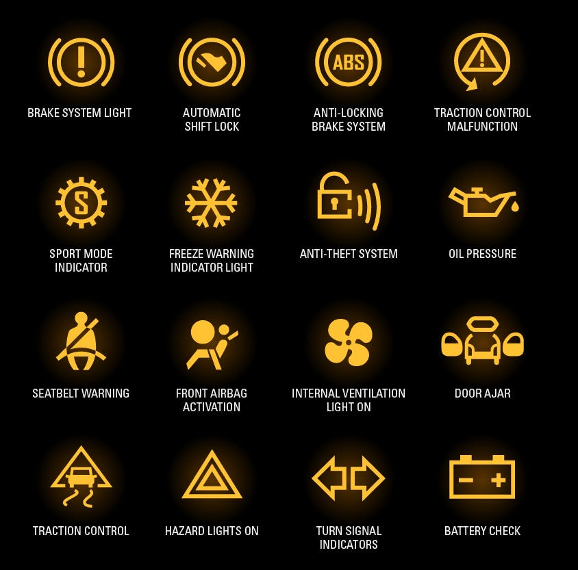 vehicle symbols